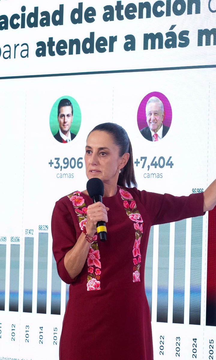 Petróleos Mexicanos tweet media