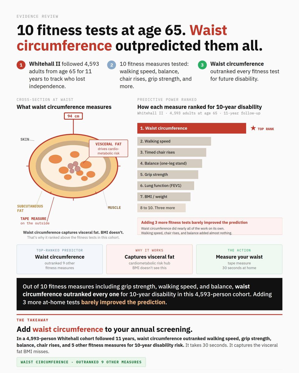 William A. Wallace, Ph.D. tweet media