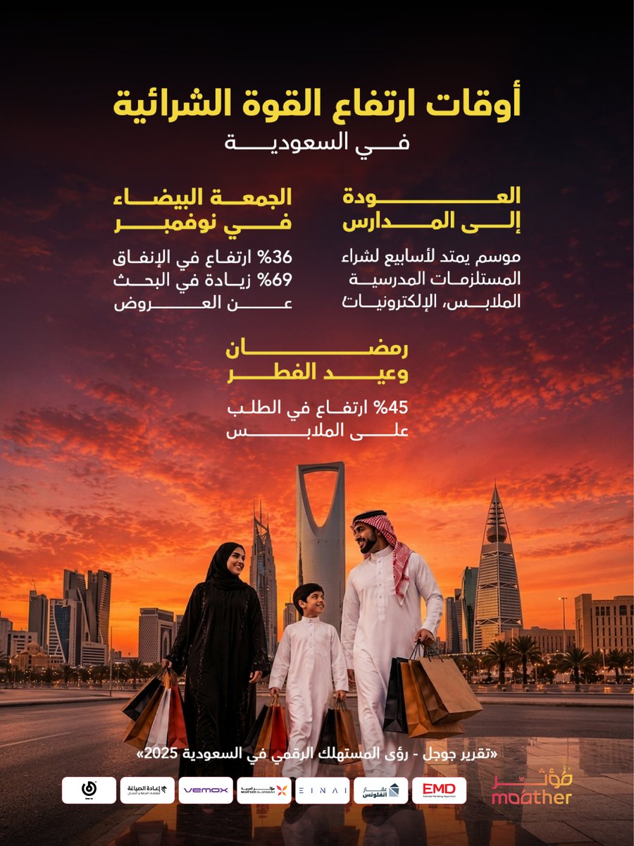 Moather | مؤثر tweet media