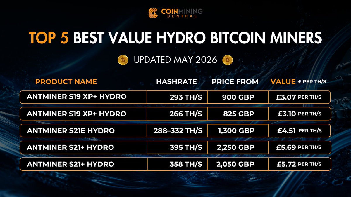 mining_central tweet picture