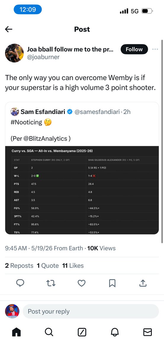 nick wright tweet media