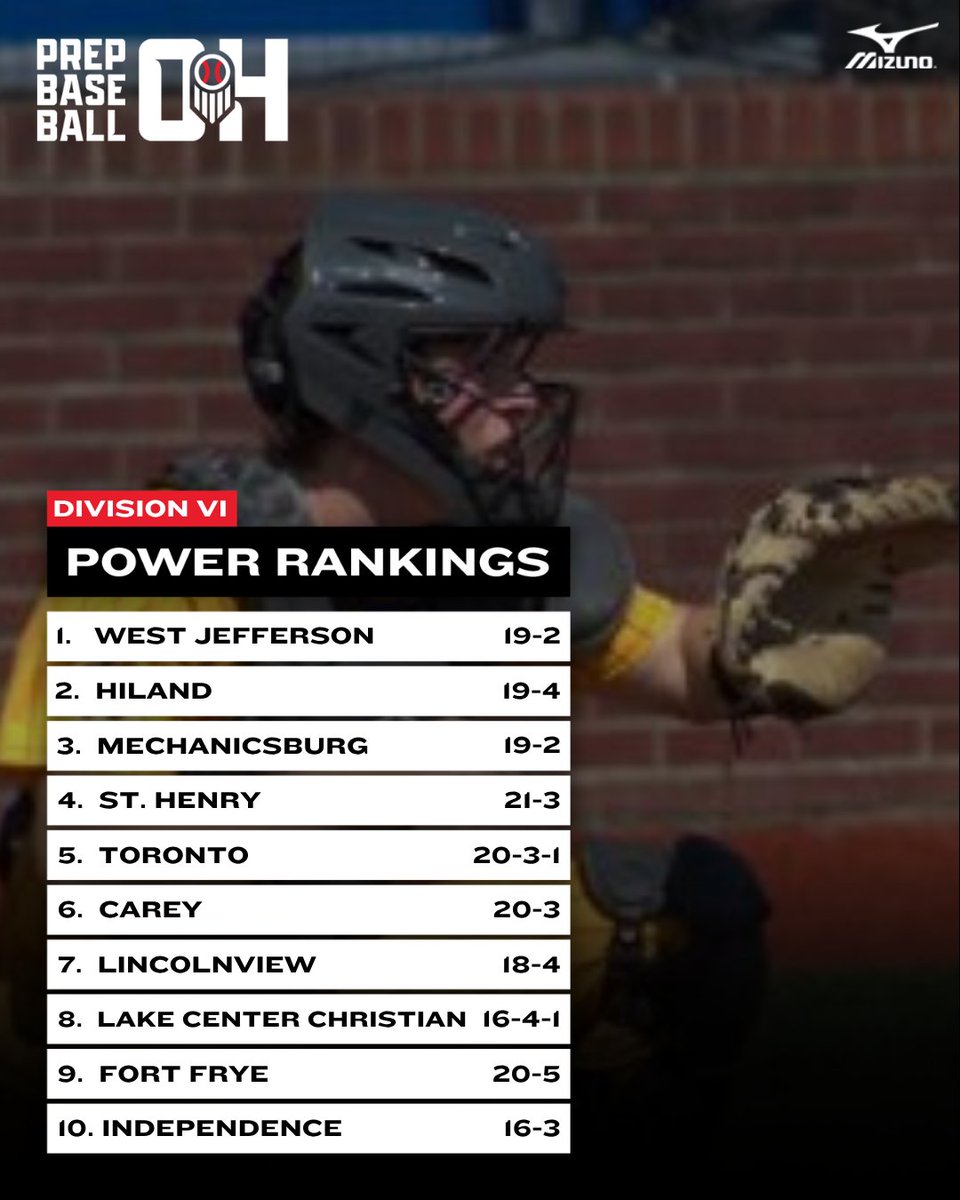 Prep Baseball Ohio tweet media