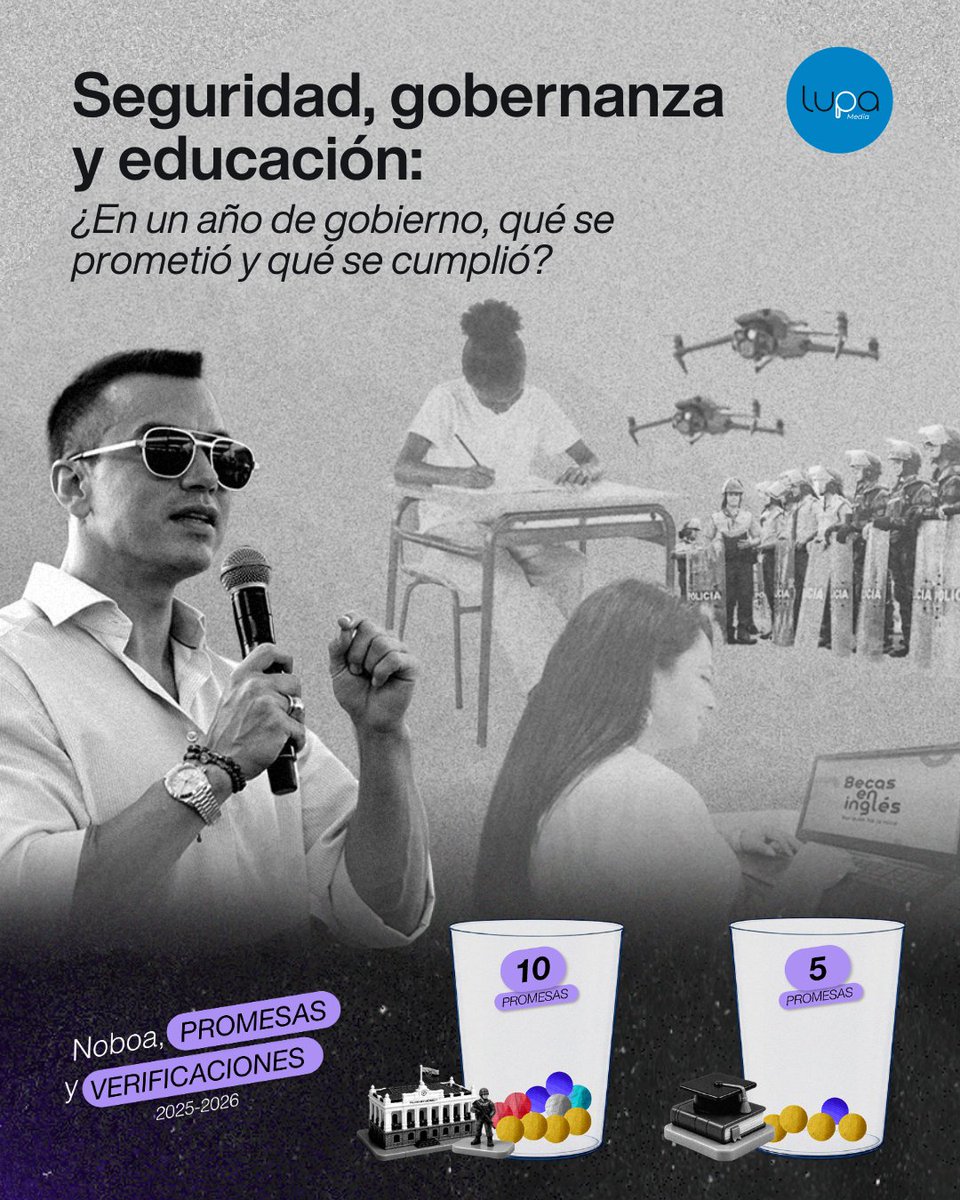 Lupa Media tweet media