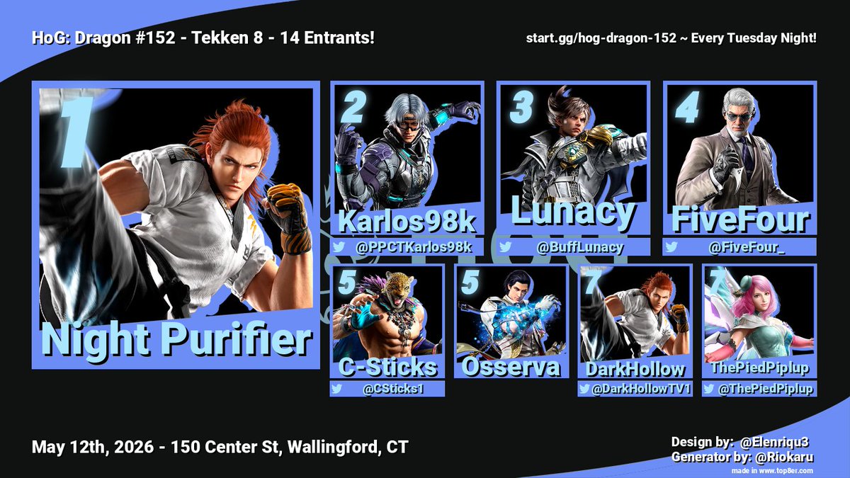 Hall of Gaming CT | hog.gg tweet media