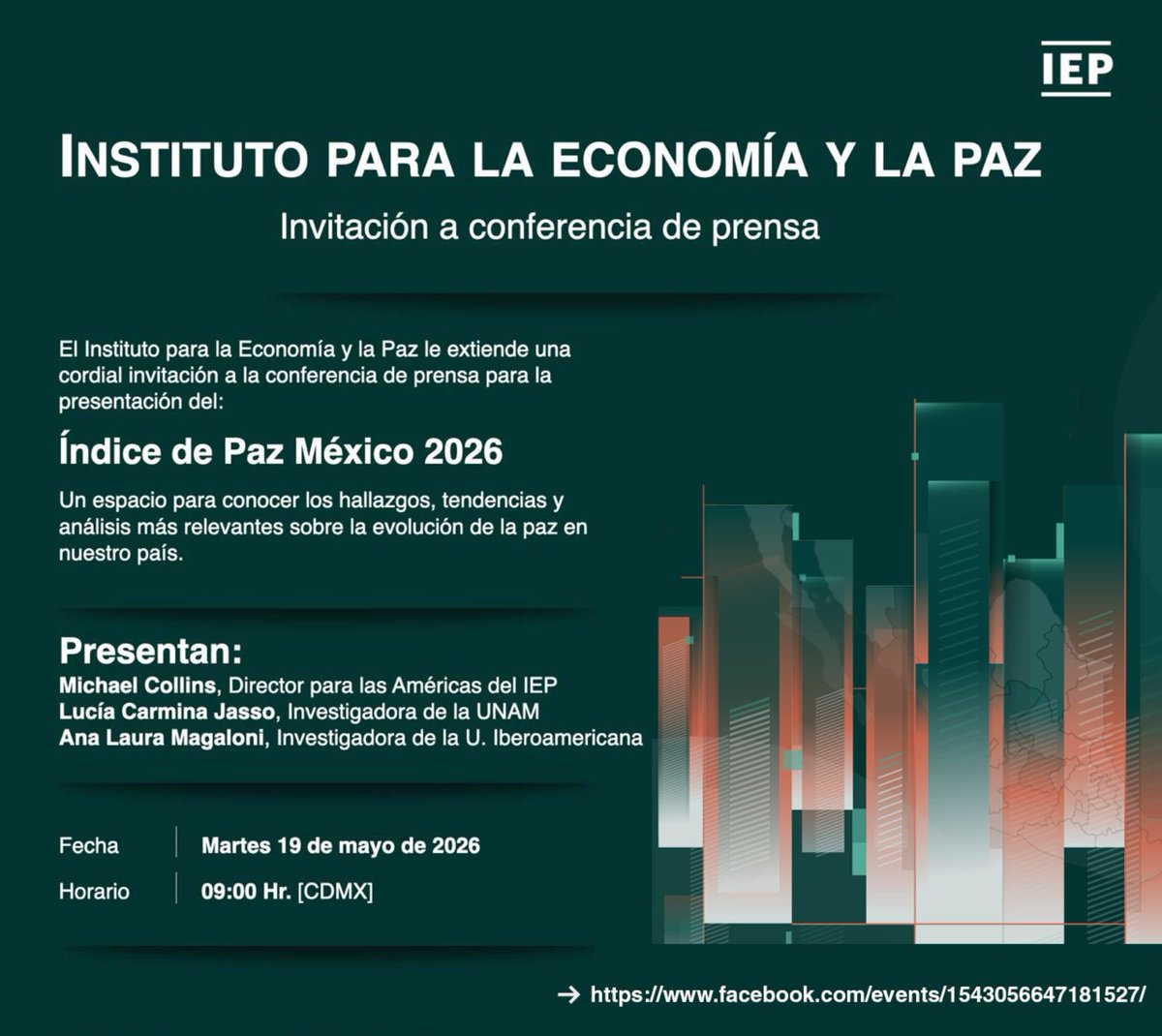 aldotrap's tweet photo. Hoy el @GlobPeaceIndex presenta el Índice  Paz México 2026. 

Digitalmente puede consultarles en: https://t.co/XpIgaV2OUQ

Vale la pena señalar que existe una mejoría 5.1% de paz en el país.  No obstante, se mantiene un miedo la violencia alto. 

La paz mejoró en 20 estados, en 10 se deterioró uno permaneció igual. 

Nos cuesta aproximadamente 30 mil pesos anuales por persona la violencia, el doble del salario promedio.