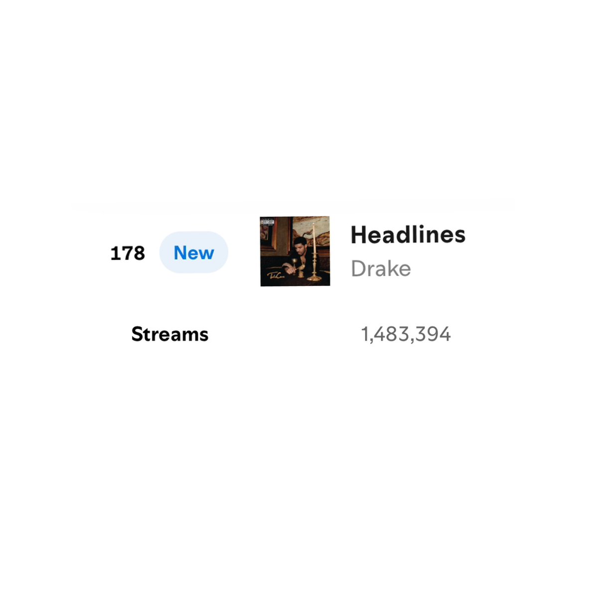 Drake Updates tweet media