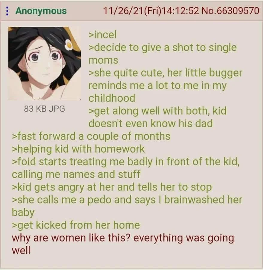 The 4Chan Archives tweet media