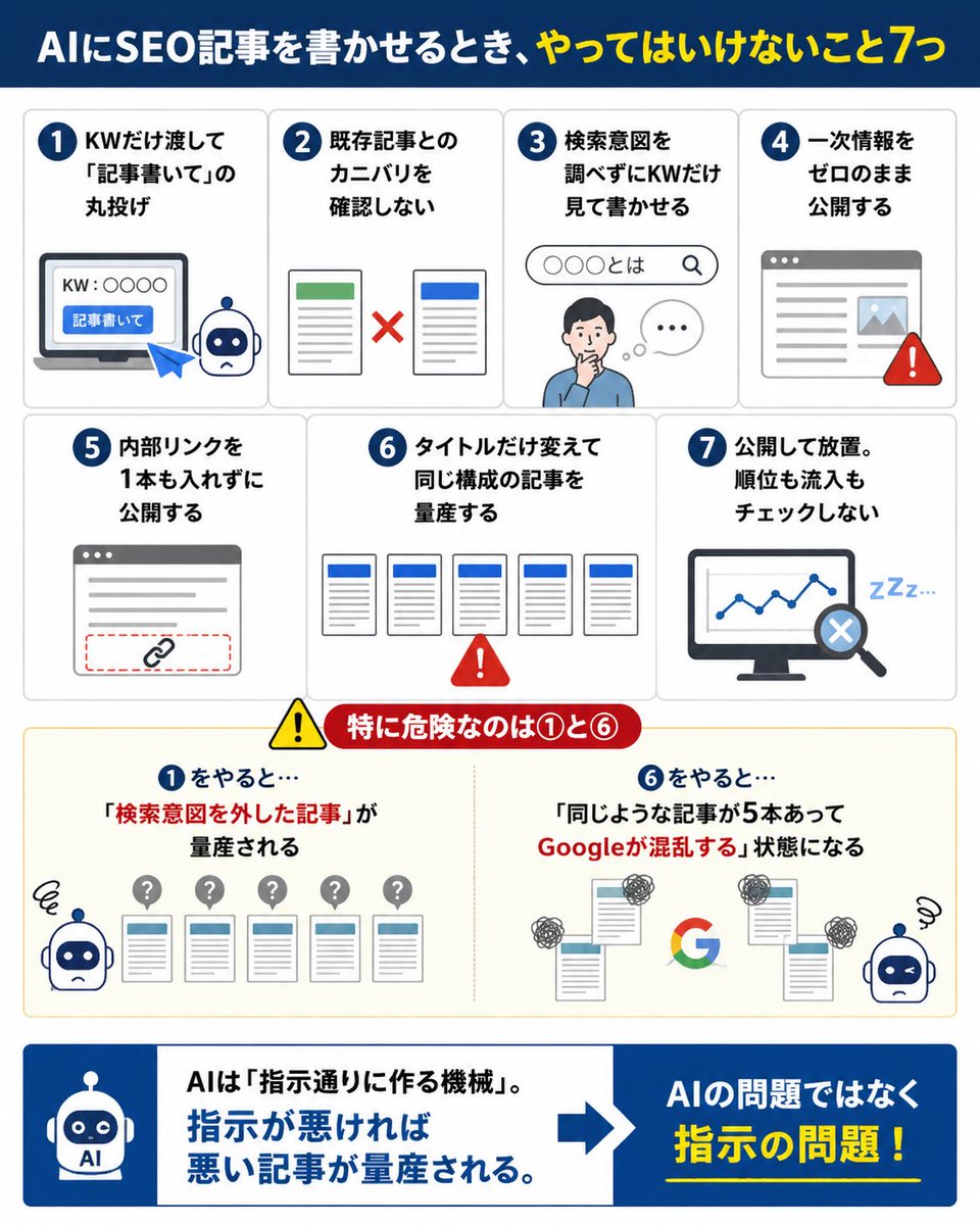 a6Ud7--Google でウェブサイトを上位に表示させる最も効果的な方法 a6Ud7--Google でウェブサイトを上位に表示させる最も効果的な方法