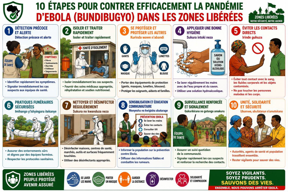 kivu utile tweet media