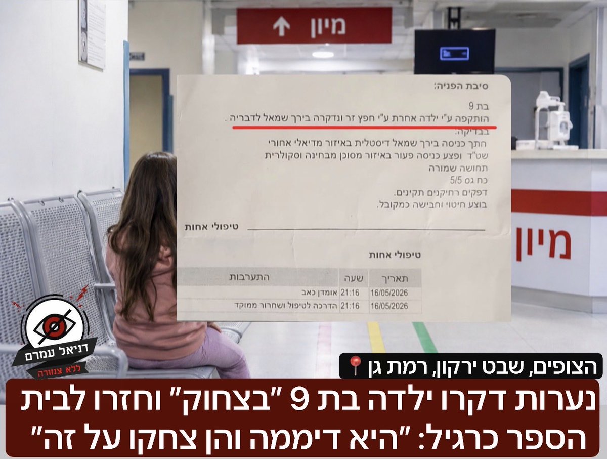 daniel amram - דניאל עמרם tweet media
