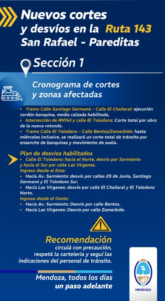 Sergio Walter Miranda Rios tweet media