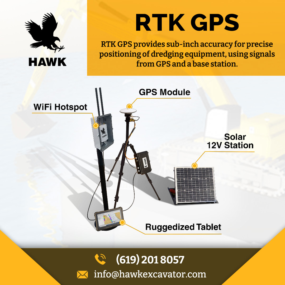 Hawk Excavator (@HAWKExcavator) / Posts / X