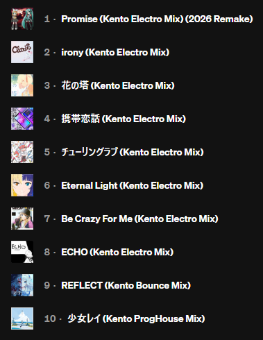 Kento tweet media