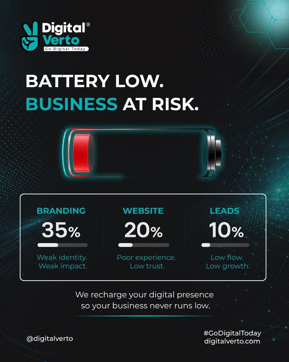 DigitalVerto's tweet photo. Low battery = low business growth 

Weak branding, poor website experience &amp; low leads can slowly drain your business performance.

Time to recharge your digital presence 

#DigitalVerto #GoDigitalToday #Branding #DigitalMarketing #BusinessGrowth https://t.co/6WH7YjpJ1i