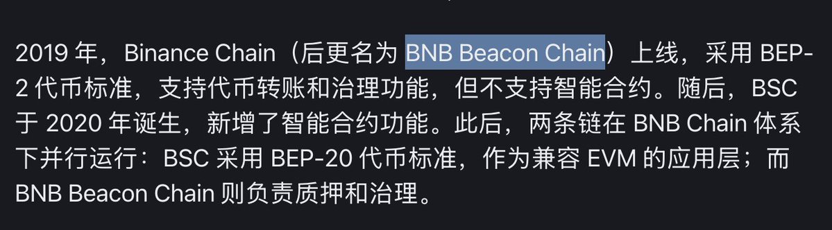角度🔶 BNB tweet media