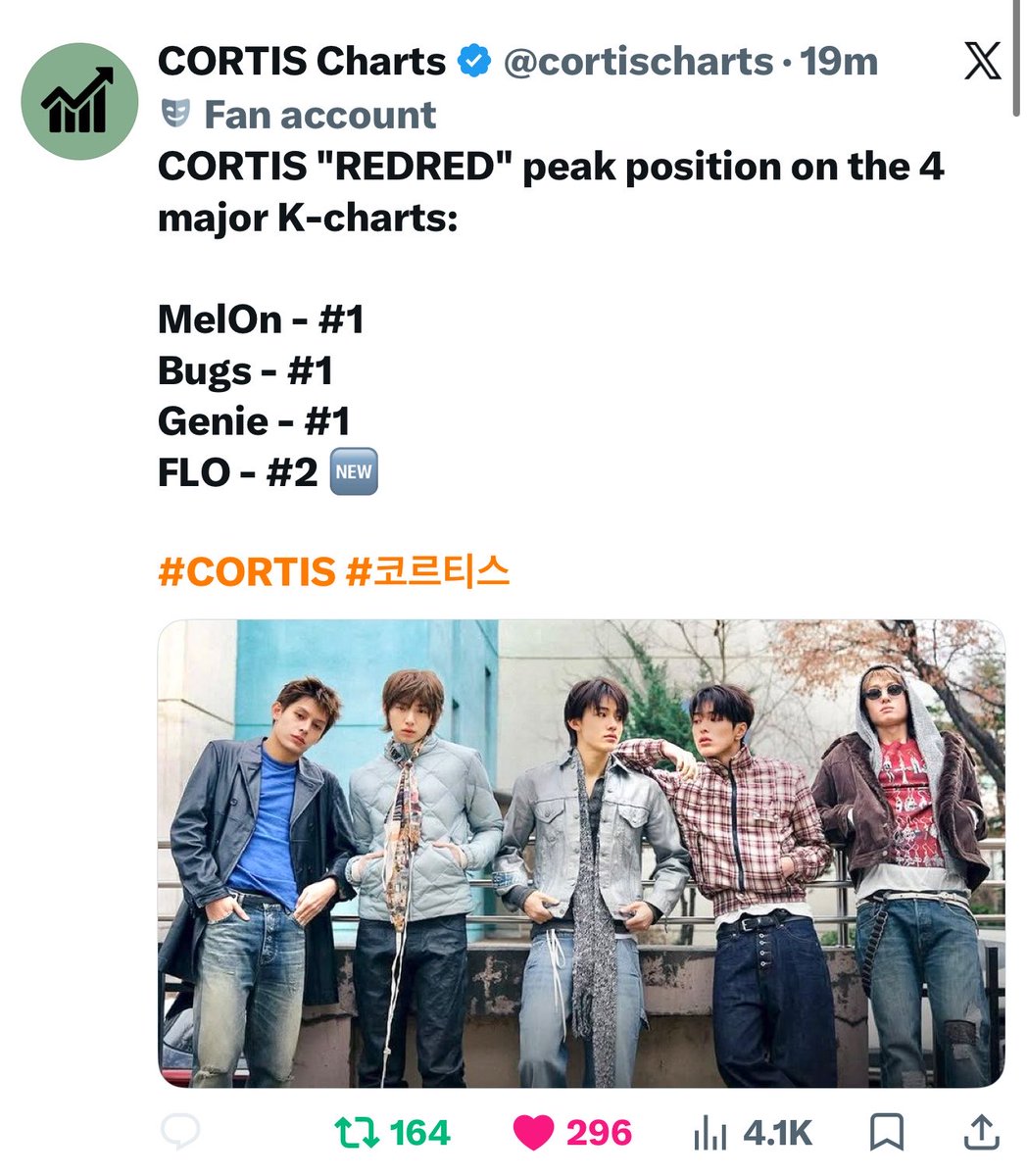 ⃟ tweet media
