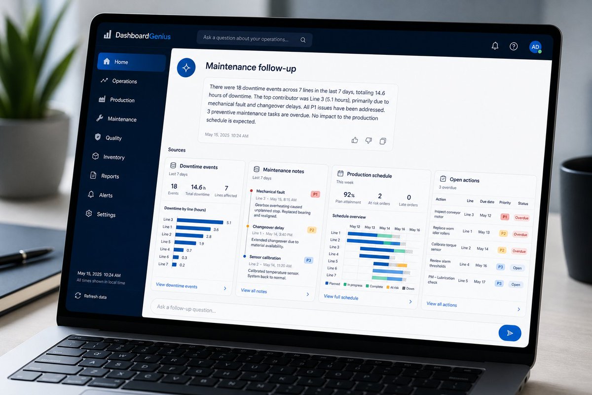 DashGeniusApp's tweet photo. Maintenance reviews go sideways when downtime, work orders, schedule changes, and open actions live in separate places.

DashboardGenius helps manufacturing teams line up the evidence before the follow-up turns into another export chase. https://t.co/2nxawtEATQ