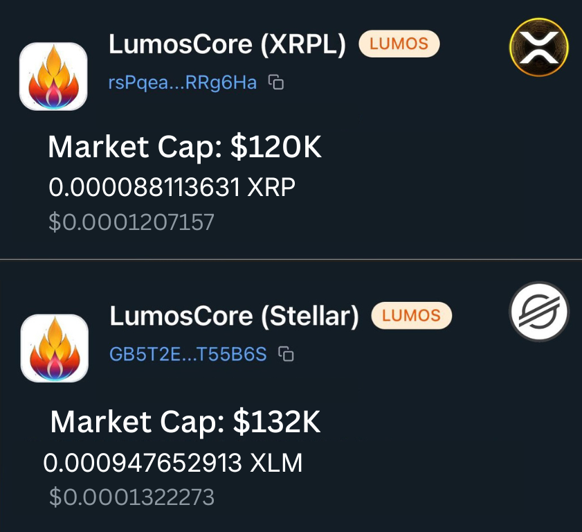 LumosCore tweet media