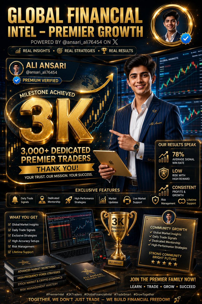 ansari_ali76454's tweet photo. 3K strong and this is just the beginning. 📈
From market insights to real trading growth, this community keeps getting stronger every single day. Grateful for every trader who trusted the vision and became part of this journey. 🚀💛
3,000+ dedicated traders.
One mission: Learn, Trade, Grow.
@BinanceForIN @blueshirt666 @bi85781 @cz_binance