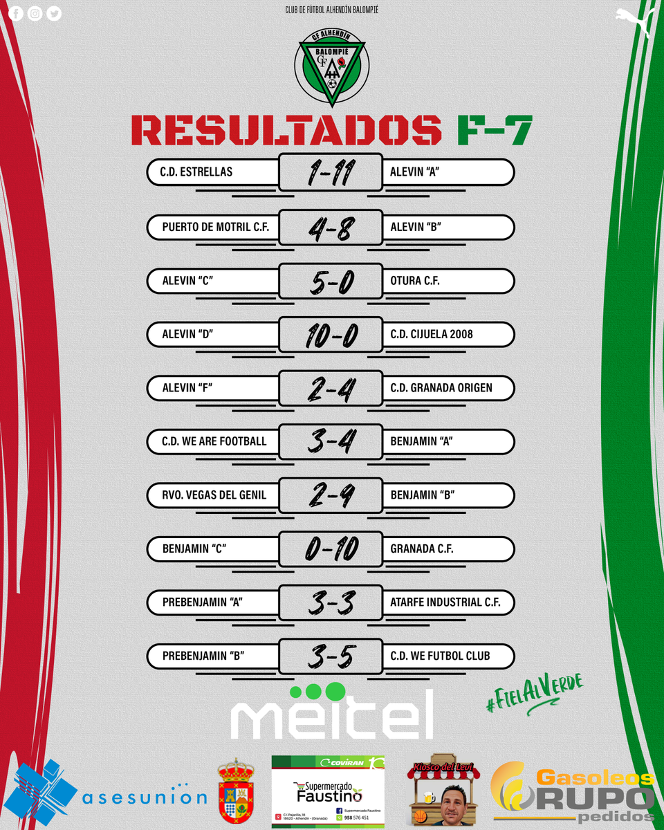 BalompieCf's tweet photo. ⚽ 📋 𝗥𝗲𝘀𝘂𝗹𝘁𝗮𝗱𝗼𝘀 ᴅᴇ ɴᴜᴇsᴛʀᴏs ᴇᴏ̨ᴜɪᴘᴏs ᴅᴇ ғᴜ́ᴛʙᴏʟ 7  💚

@Ayto_Alhendin 
#FielAlVerde https://t.co/a0p02RS5v9