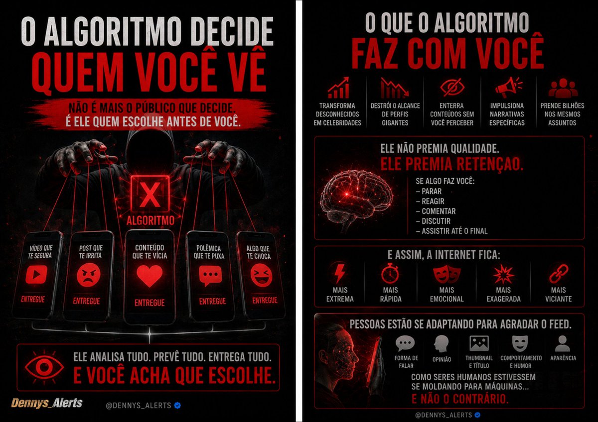 Dennys_Alerts's tweet photo. Você já percebeu que hoje existem pessoas extremamente talentosas… que simplesmente nunca aparecem?

Enquanto outras explodem do nada?

E talvez a parte mais estranha da internet moderna seja essa:

não é mais o público que decide sozinho quem cresce.

O algoritmo decide primeiro quem será visto.

E isso parecia teoria da conspiração poucos anos atrás.

Hoje é praticamente a estrutura inteira da internet.

Pensa no que acontece toda vez que você abre uma rede social.

Você acha que está escolhendo o que assistir.

Mas na verdade…

alguém escolheu antes o que aparecerá pra você.

O feed moderno não é cronológico.
Não é neutro.
Não é aleatório.
Ele é calculado.

Cada segundo da sua atenção é analisado:

– onde você parou
– quanto tempo olhou
– no que clicou
– o que ignorou
– qual vídeo te segurou
– qual post te irritou
– qual thumbnail venceu

E aí o sistema começa a decidir:

quem sobe…
e quem desaparece.

Agora pensa no poder disso.

Um algoritmo pode:

– transformar desconhecidos em celebridades
– destruir alcance de perfis gigantes
– enterrar conteúdos sem ninguém perceber
– impulsionar certas narrativas
– prender bilhões de pessoas nos mesmos assuntos
Tudo silenciosamente.

E o mais assustador?

A maioria das pessoas ainda acredita que viralização acontece “naturalmente”.

Mas hoje existem conteúdos excelentes que morrem…
e conteúdos medíocres que explodem.

Porque muitas vezes o algoritmo não premia qualidade.

Ele premia retenção.

Se algo faz você:

– parar
– reagir
– comentar
– discutir
– assistir até o final

o sistema entende:

“isso prende humanos”.
E entrega mais.

É por isso que internet moderna parece cada vez mais extrema.

Mais rápida.
Mais emocional.
Mais exagerada.
Mais viciante.

Porque plataformas descobriram que emoção segura atenção melhor do que equilíbrio.

Agora observa uma coisa meio perturbadora:

muita gente hoje adapta a própria personalidade para agradar algoritmo.

Muda:

– forma de falar
– opinião
– thumbnail
– título
– comportamento
– aparência
– humor

Tudo tentando “performar” melhor no feed.

Como se seres humanos estivessem começando a se moldar para máquinas…

em vez de máquinas servirem pessoas.

E talvez essa seja a teoria da conspiração mais estranha de todas:

o algoritmo não está só decidindo quem cresce.

Ele está lentamente influenciando:

o que as pessoas pensam,
o que sentem,
o que consomem…
e até quem elas se tornam.