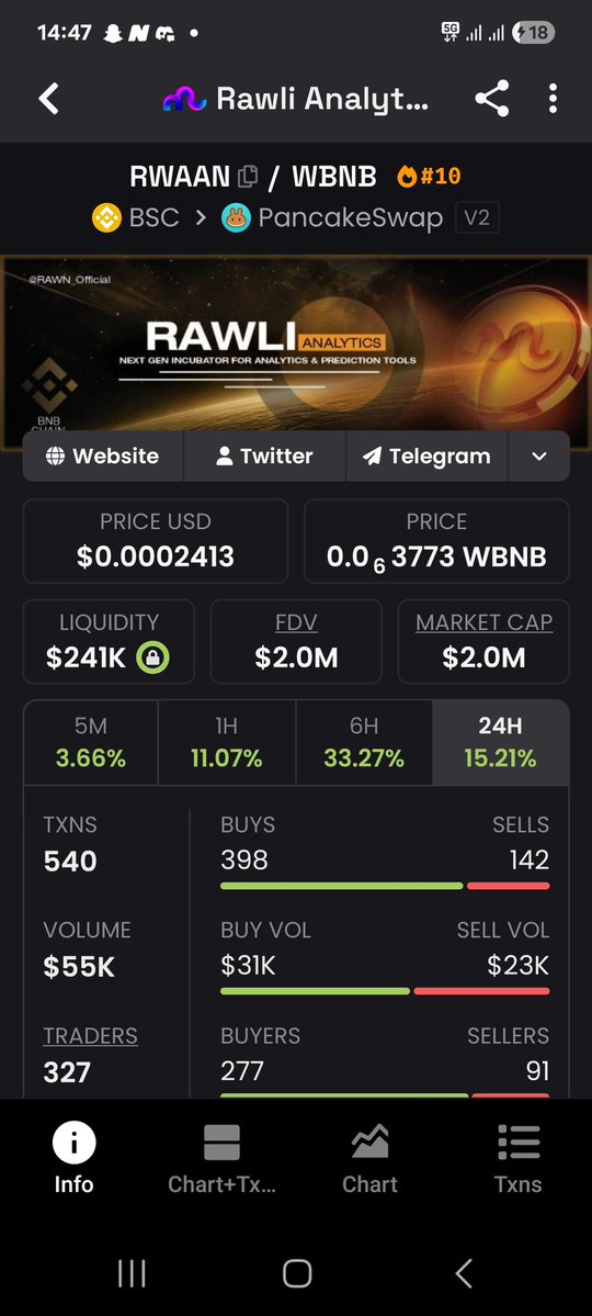 BitrrenceX tweet media