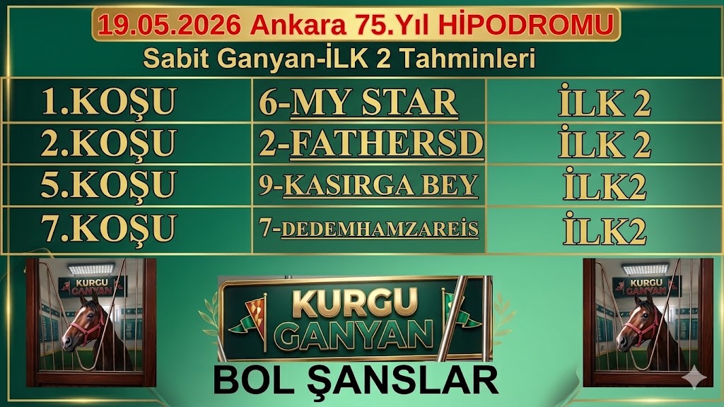 Kurgu Ganyan tweet media