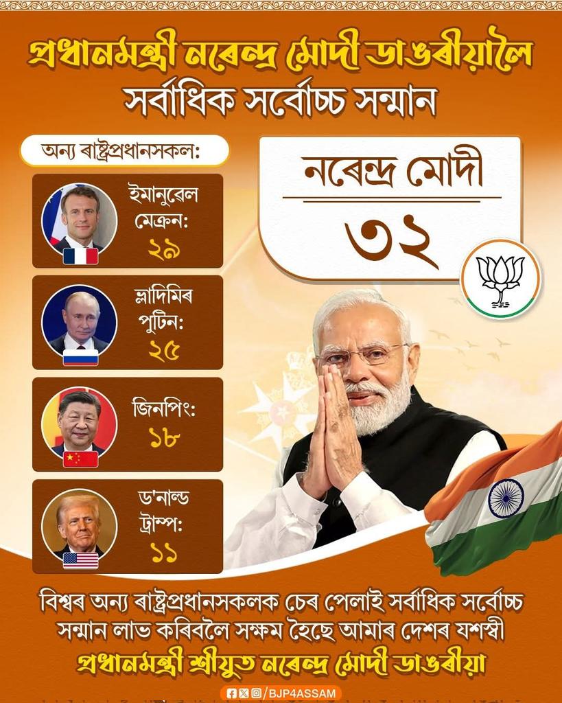 Utpal Borah tweet media
