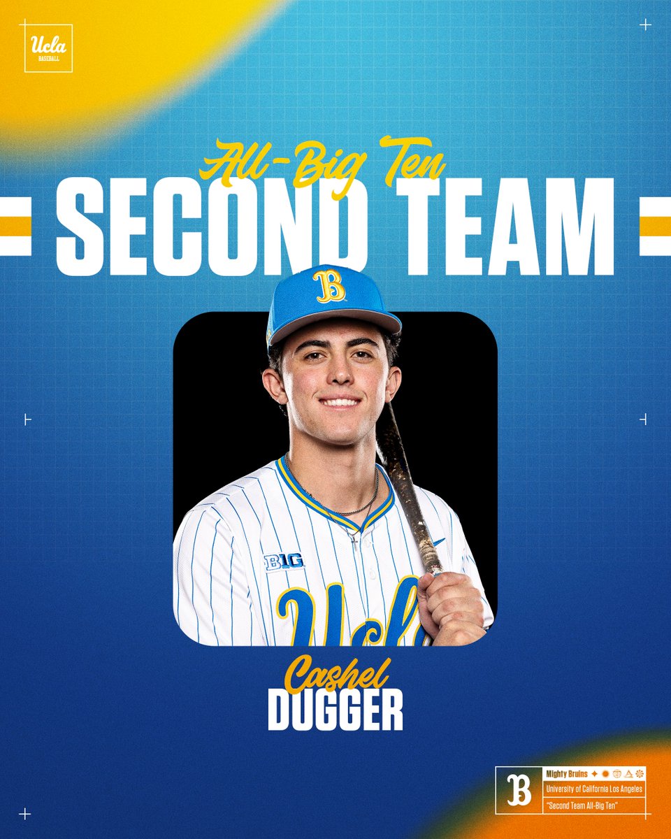 UCLABaseball's tweet photo. Cashel Dugger is named to the @B1Gbaseball and receives the conference's Sportsmanship Award!

📰https://t.co/XQJFyTfnDC 

#GoBruins https://t.co/22Q8VUR3Cq