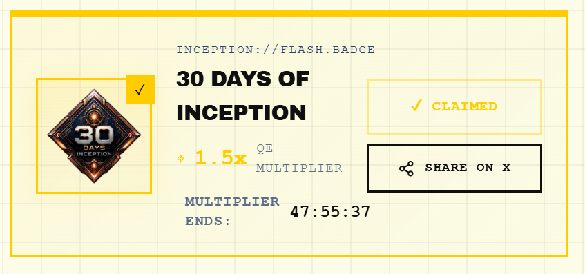 CryptoAltruista's tweet photo. Projekt #DAC  uruchomił Flash Badges z okazji 30 dni od startu Inception. Są to limitowane, on-chainowe odznaki dostępne tylko przez 48 godzin.
🔗https://t.co/kjLOgUWnwN
Po odebraniu badge’a losowany jest multiplier QE:
• 1.25x na 4 dni
• 1.5x na 2 dni
• 2x na 24h
• 3x na 6h
• 5x na 2h
Im wyższy bonus, tym krótszy czas działania. Sama odznaka zostaje permanentnie przypisana do konta.
Claim dostępny jest na dashboardzie Inception w zakładce „CLAIM BADGE”.

@dac_chain #DAC #airdrop #testnet