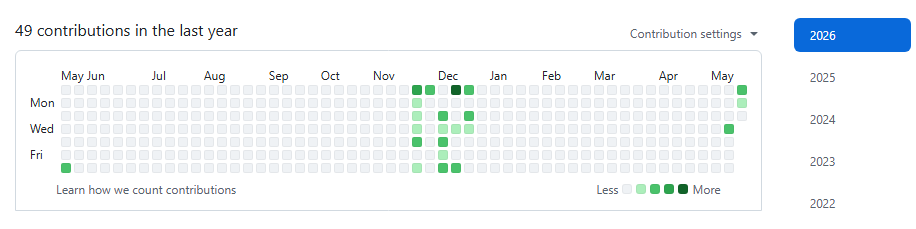 GitHub https://t.co/AC5DAQG1rU