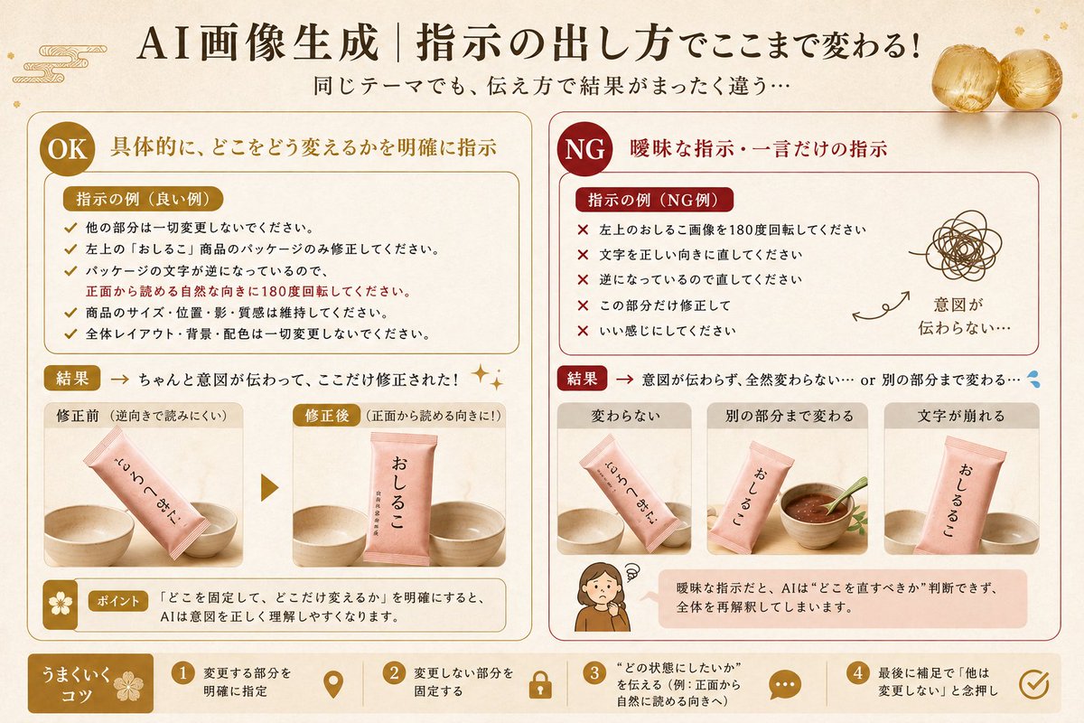 SAYURI|老舗飴屋の娘|AIで業務改善中 tweet media