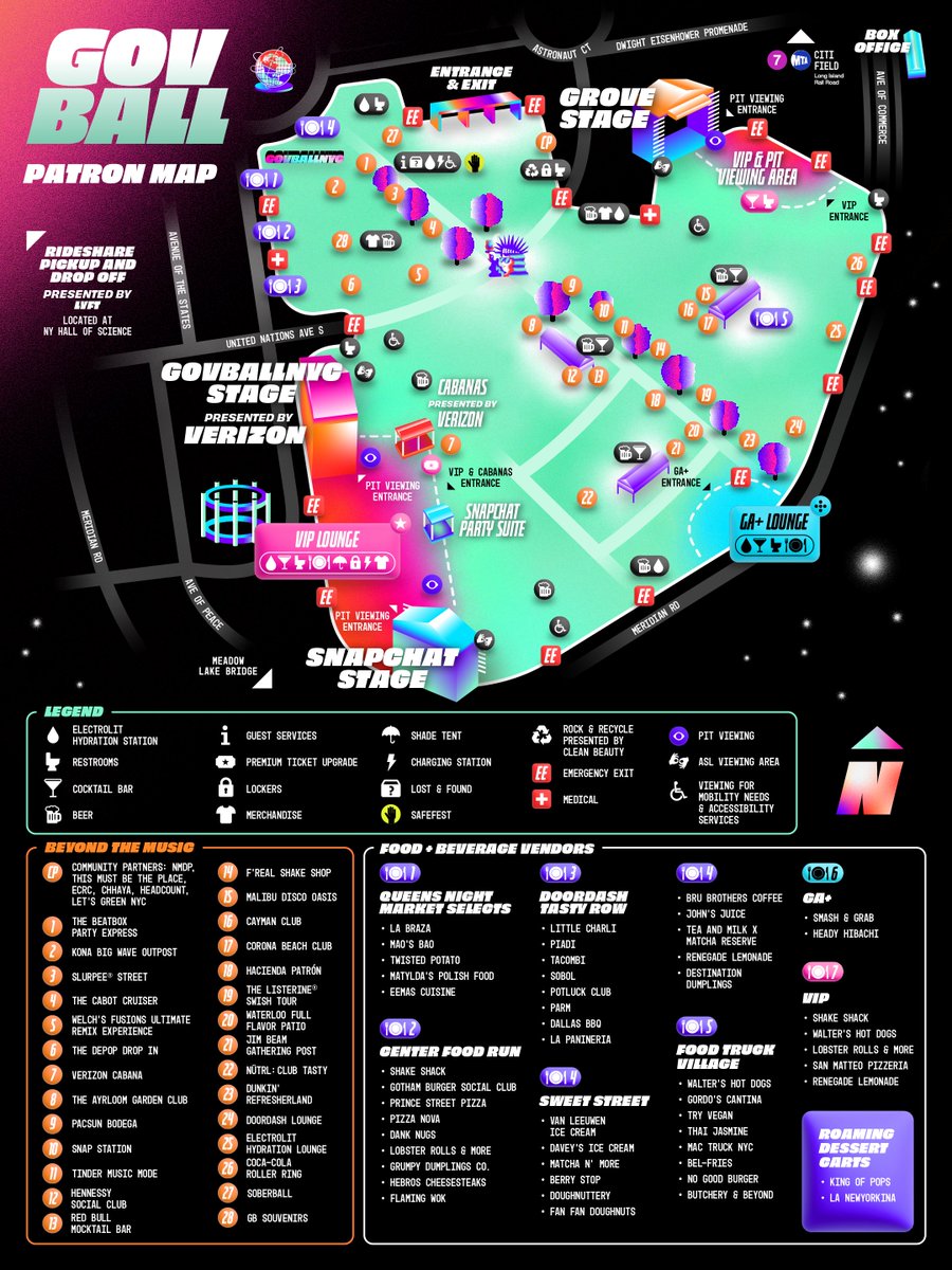 Gov Ball tweet media