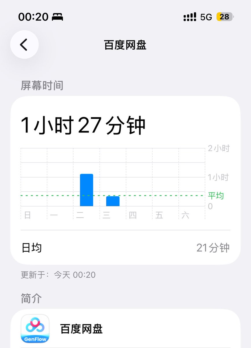 Kmitb1's tweet photo. 520第一炮和历史做的🥵 https://t.co/txfZf9B2JN