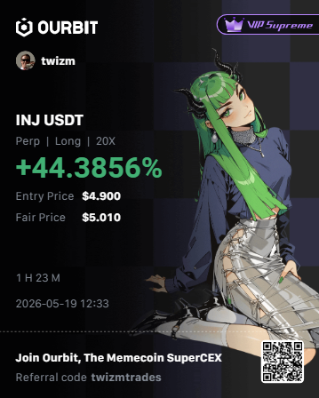 twizmtrades's tweet photo. all eyes on INJ today

caught a beautiful entry with my quant @0xGangy 

send it 🙏 https://t.co/XQrA54WeIn