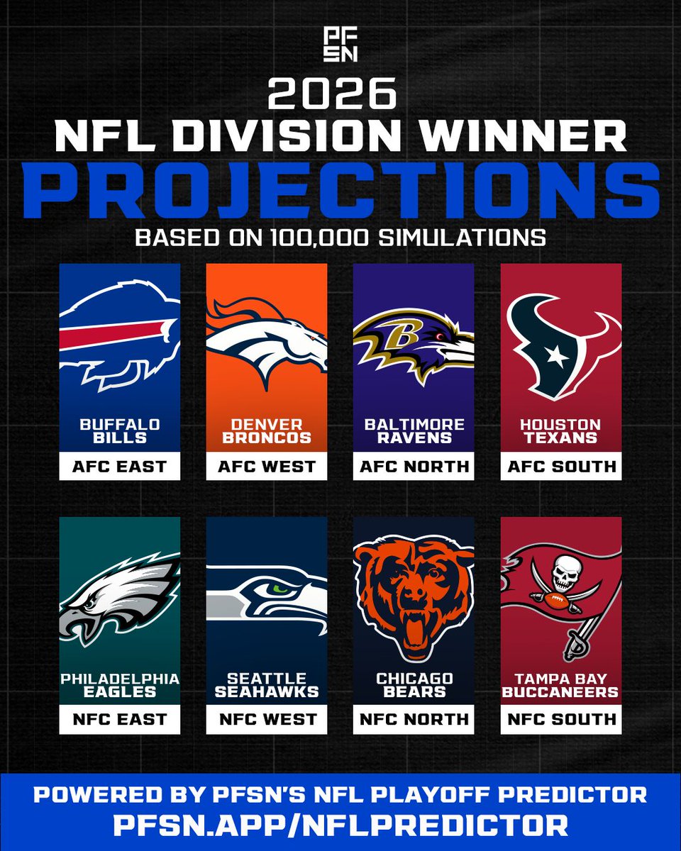 Pro Football Network tweet media