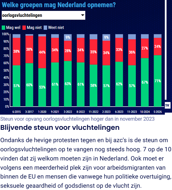 Matthijs Pontier, PhD 🏴☠️ Piratenpartij tweet media