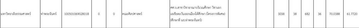 nm✮⋆˙ tweet media