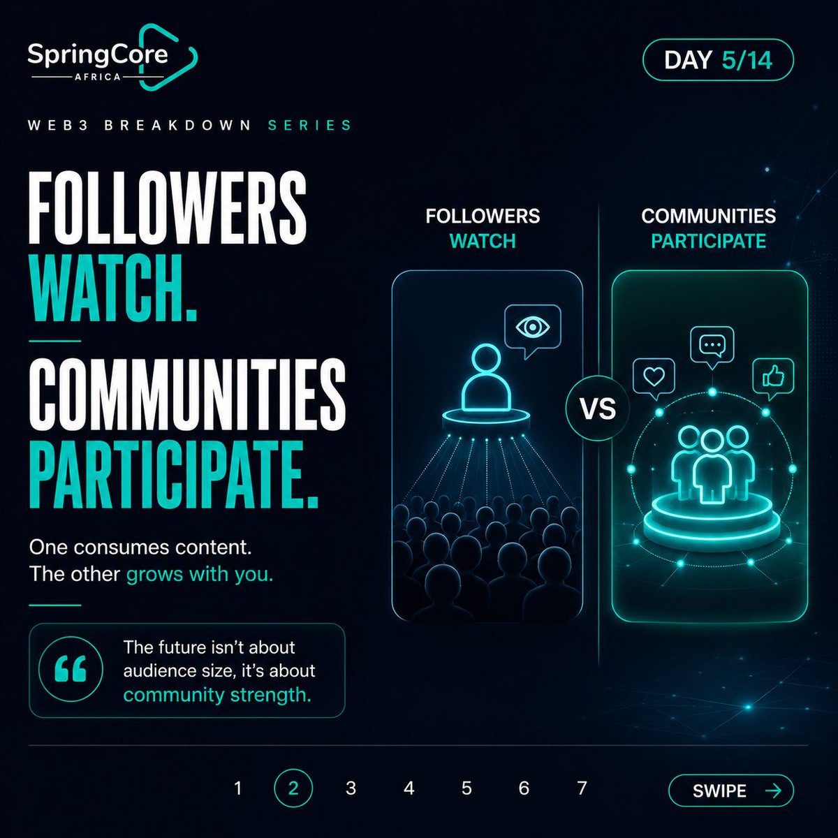 Springcore_Africa tweet media