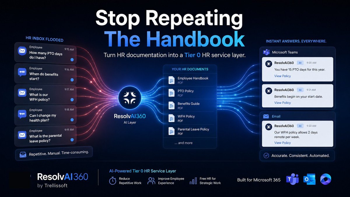 TrellisSoftInc's tweet photo. Your HR team already wrote the handbook.

They should not have to recite it all week in email and Teams.
#HROperations #PeopleOps https://t.co/fQwmNJiBYJ