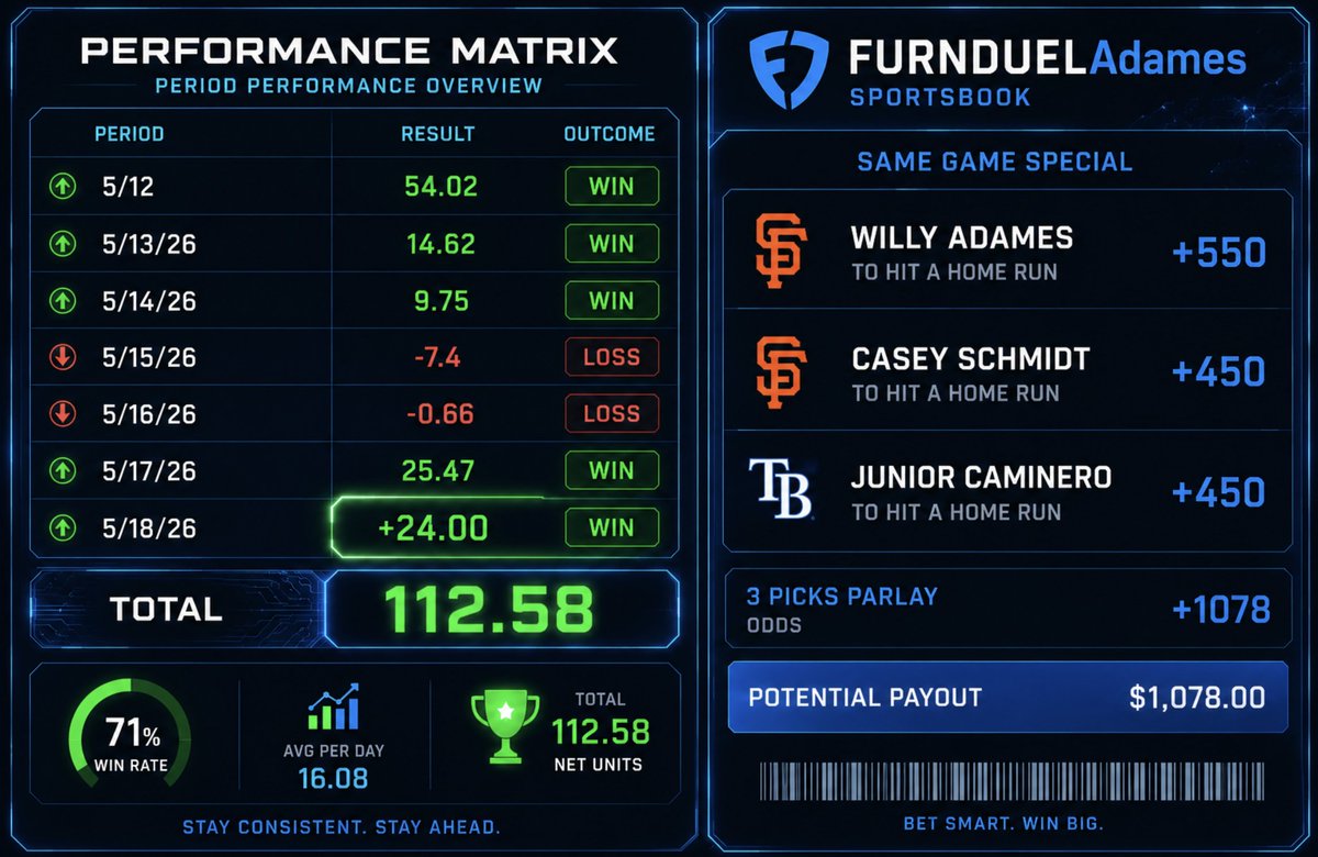 Furnace tweet media