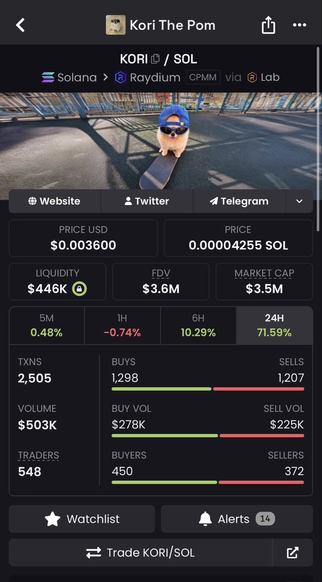 Delulu 🔸 BNB tweet media