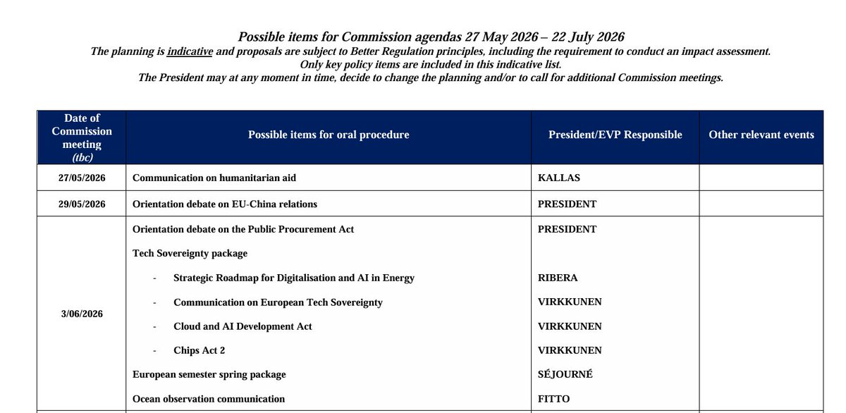 F_Boesenberg's tweet photo. #EUChipsAct2 as part of #TechSovereigntyPackage, together with #CADA, will be launched on June 3rd (not on May 27th as previously announced) - at least it is on the COM's agenda for this day.
https://t.co/FGIrFhedF2 https://t.co/4sqmQedIHh