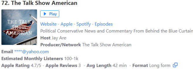 TalkShowAmerica's tweet photo. Once again The Talk Show American has made the top 100 list on Feedspot https://t.co/Qp0eycC9la