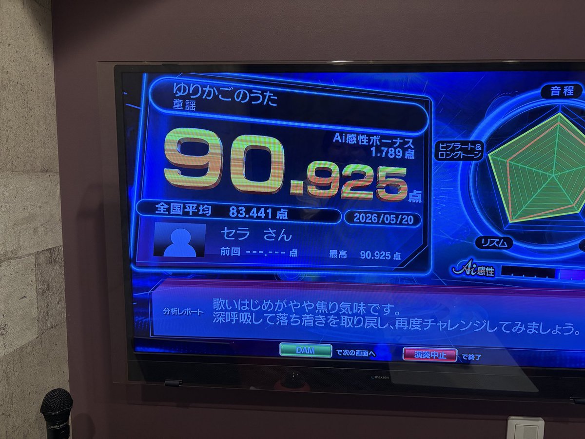 セラ tweet media