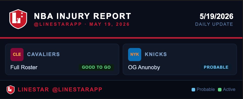 LINESTAR DFS & PROPS tweet media
