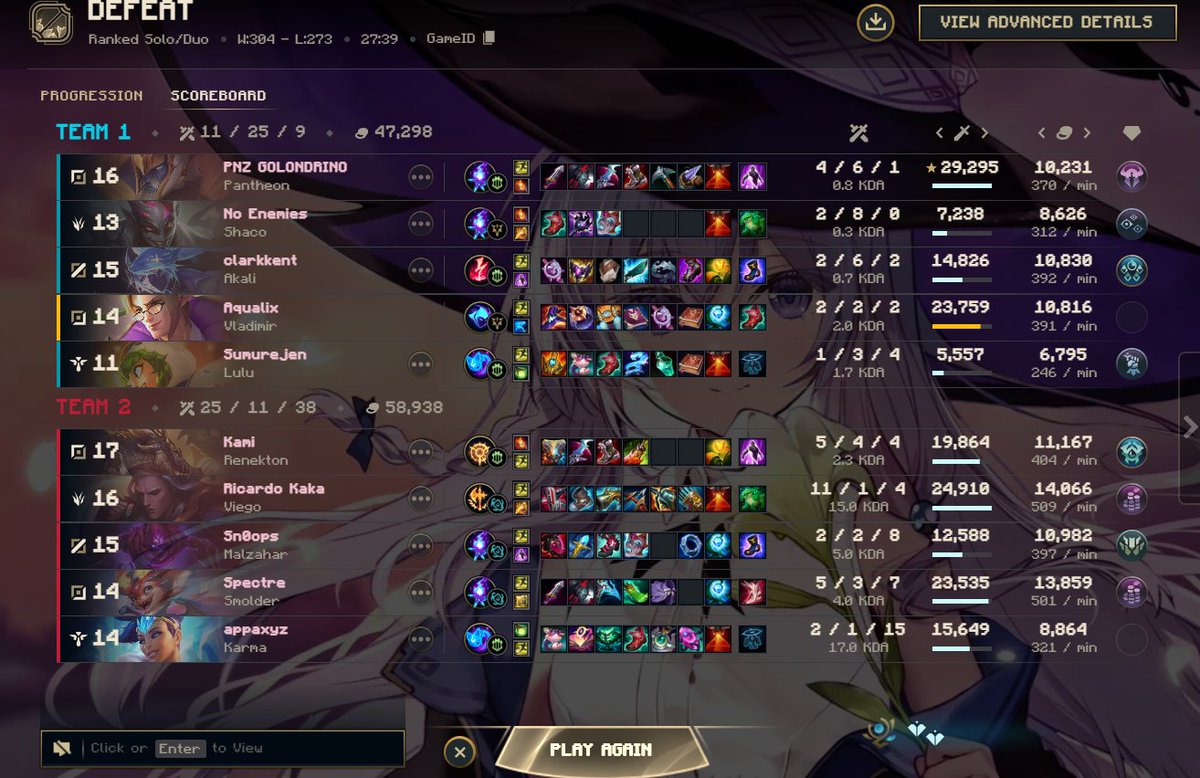 Aqualix4's tweet photo. @drewlevin This shaco went first time shaco said he wouldn't try from the start of the game said he wouldn't get banned anyway then swapped his build from AD to AP mid game and was afk half the time how does this not get detected? game id: 7859130435 https://t.co/zlFNRZ2pth