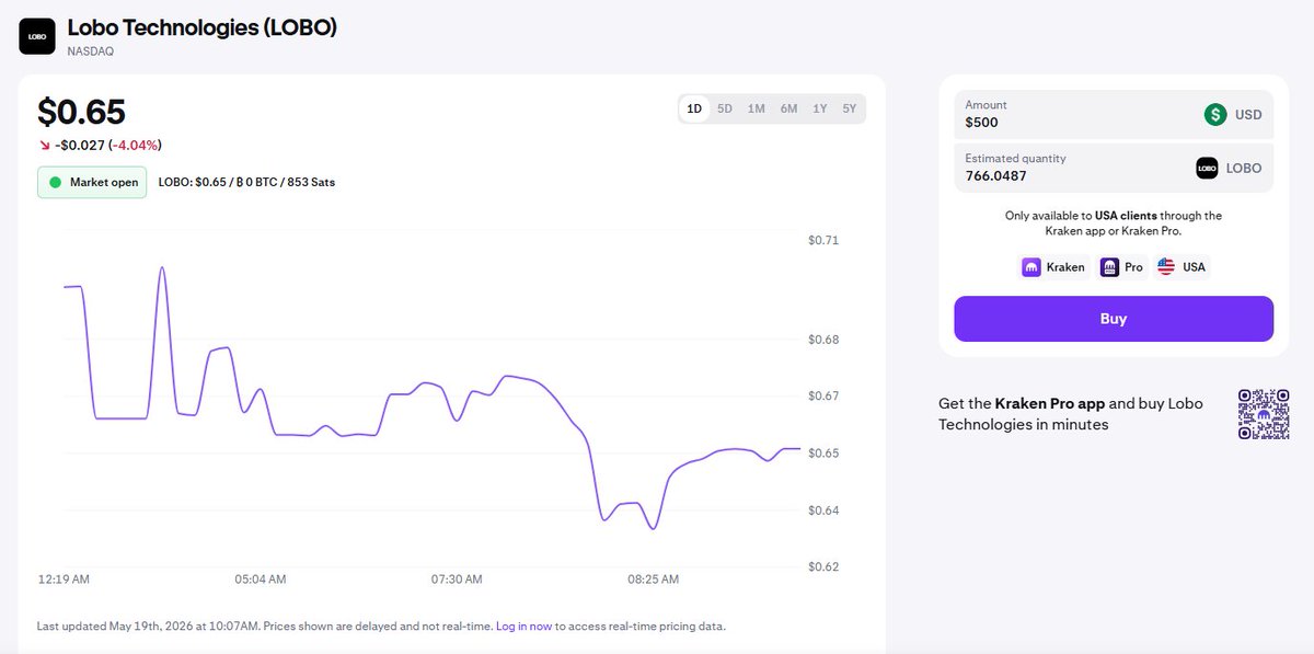 kukulkancrypto's tweet photo. And now we discovered another asset called “LOBO Technologies” currently available within the Kraken ecosystem.

Because of the previous confusion involving multiple $LOBO assets, the community is simply asking @krakenfx for additional clarity regarding which LOBO asset is specifically referenced in the scheduled delisting announcement.

Especially considering @lobothewolfpup remains active in volume, development, and community activity.

We hope Kraken can provide additional clarification.