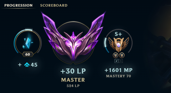 Riven tweet media