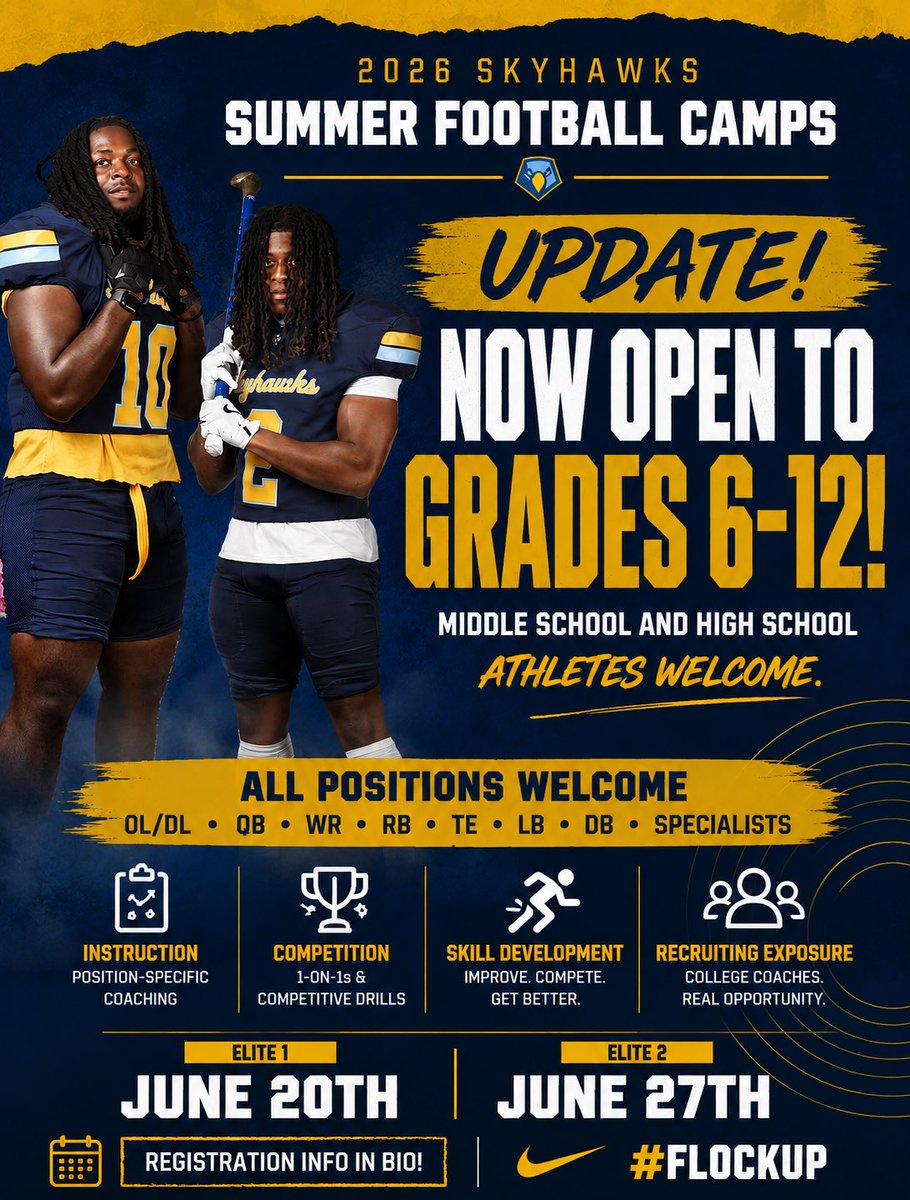 Point University Football tweet media